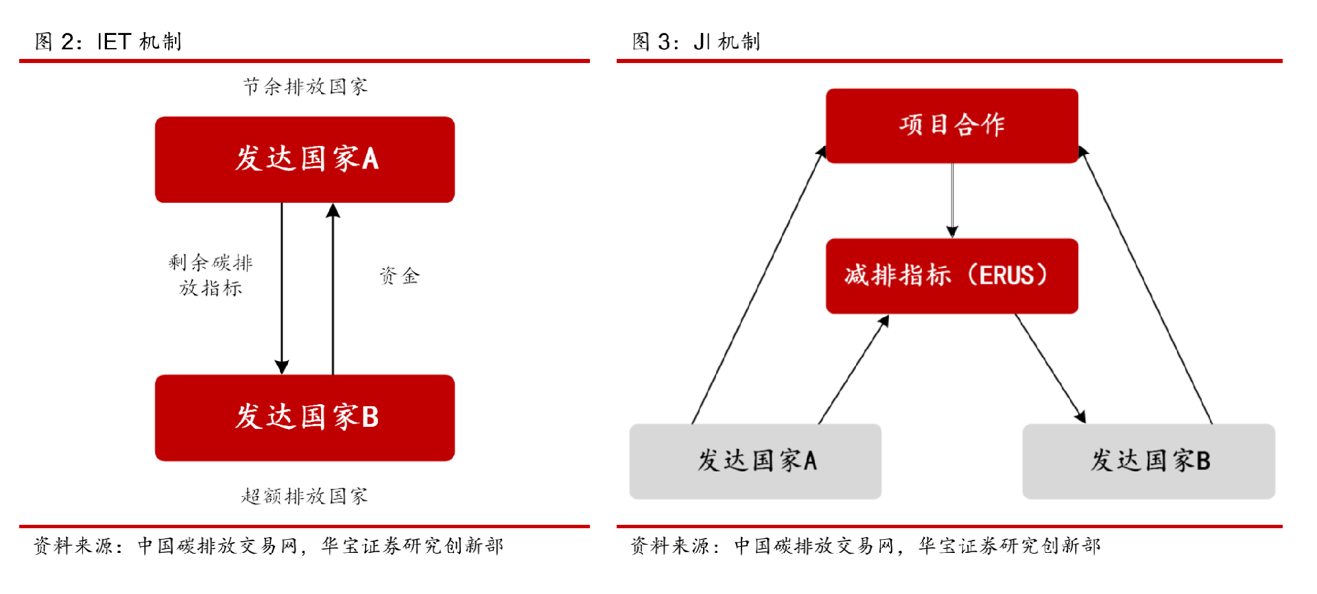 WX20221128-113029@2x.png