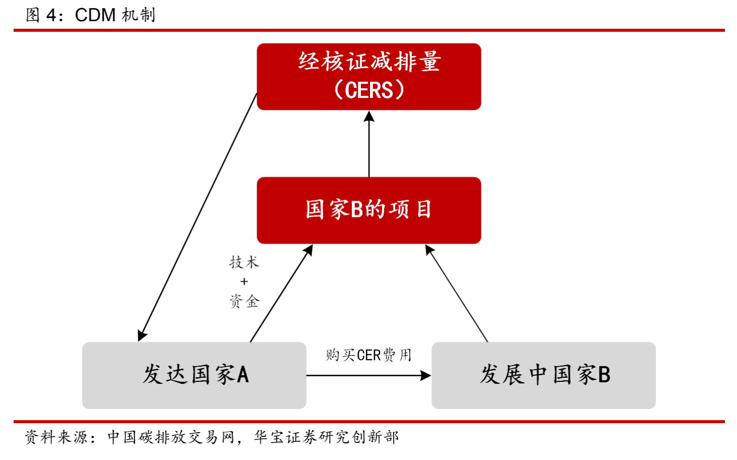 WX20221128-113206@2x.png