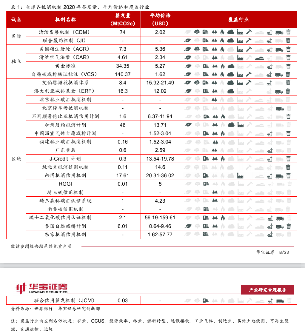WX20221128-113648@2x.png