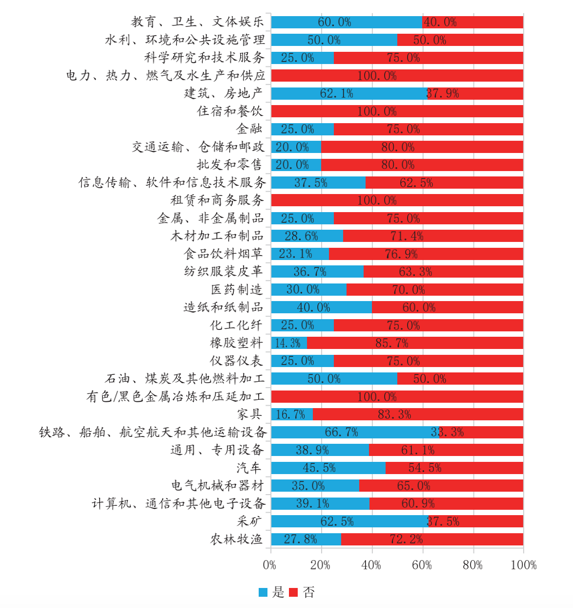 WX20221212-194322@2x.png