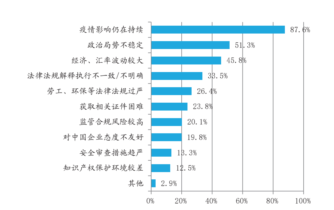 WX20221212-201308@2x.png
