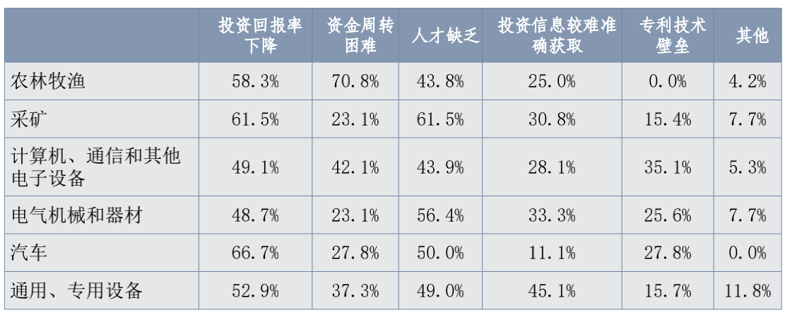 WX20221212-201513@2x.png