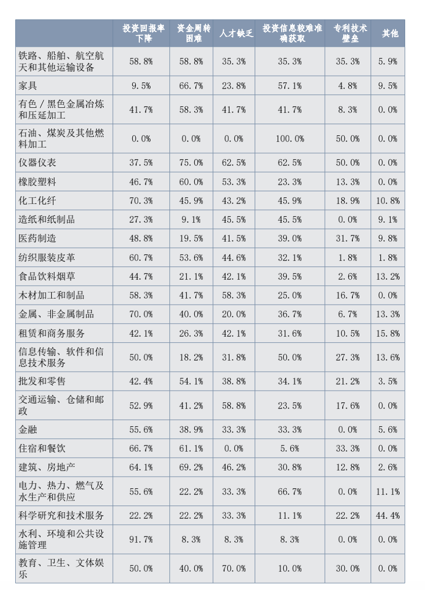WX20221212-201530@2x.png