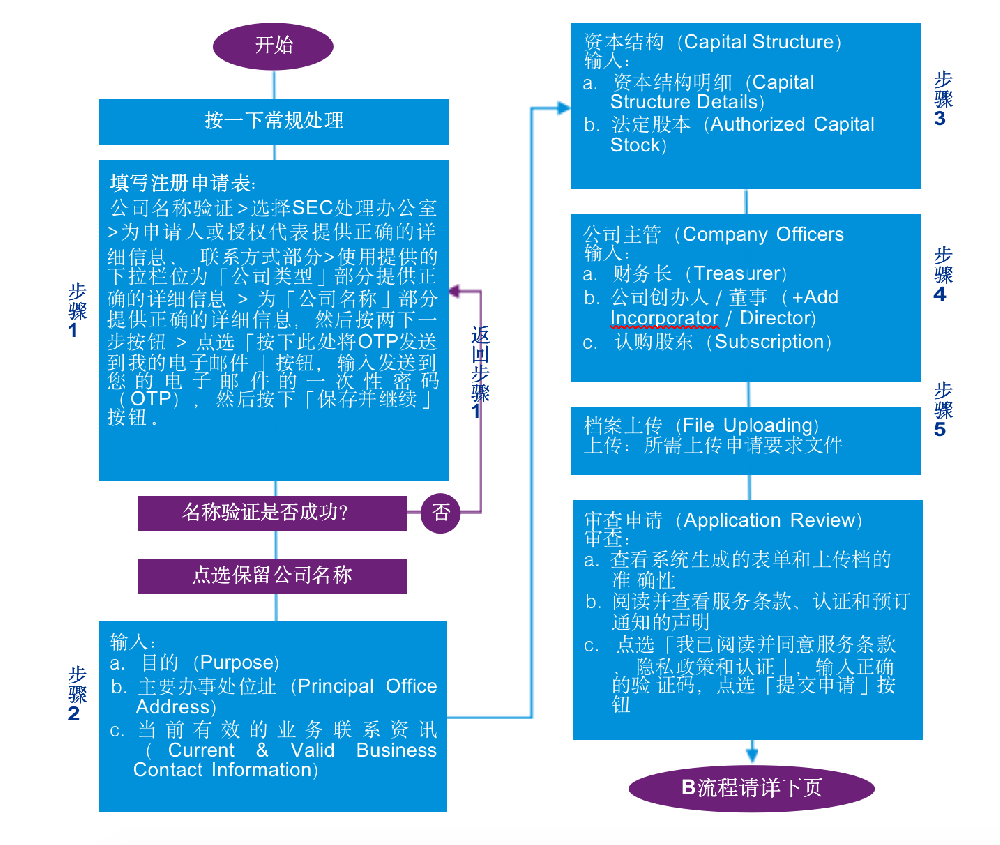 菲律宾2-18-a.png