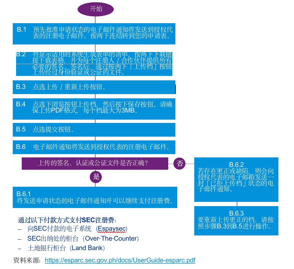 菲律宾2-18-b.png