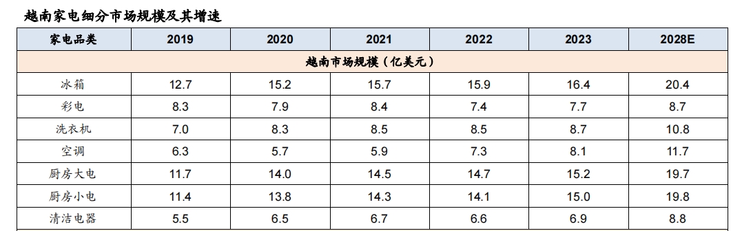 微信截图_20240726140611.png