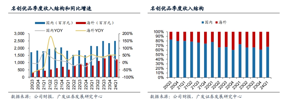 微信截图_20240726150145.png