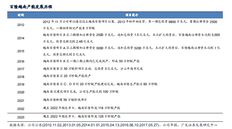 微信截图_20240729165327.png