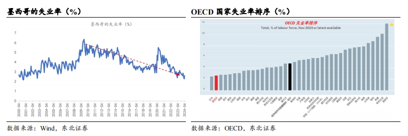 微信截图_20241012154113.png