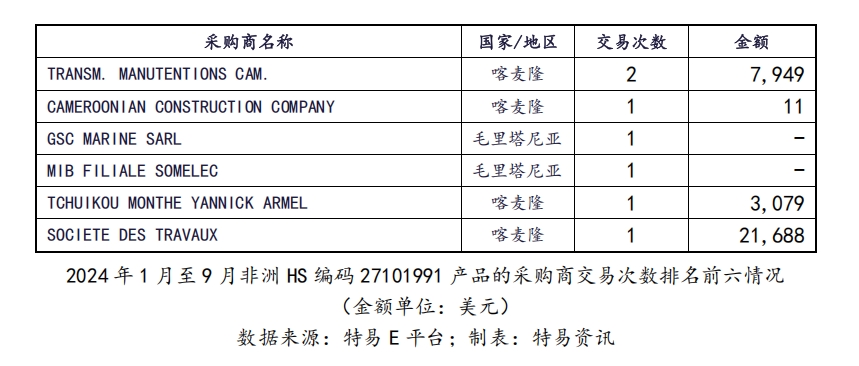 微信截图_20250318171516.png