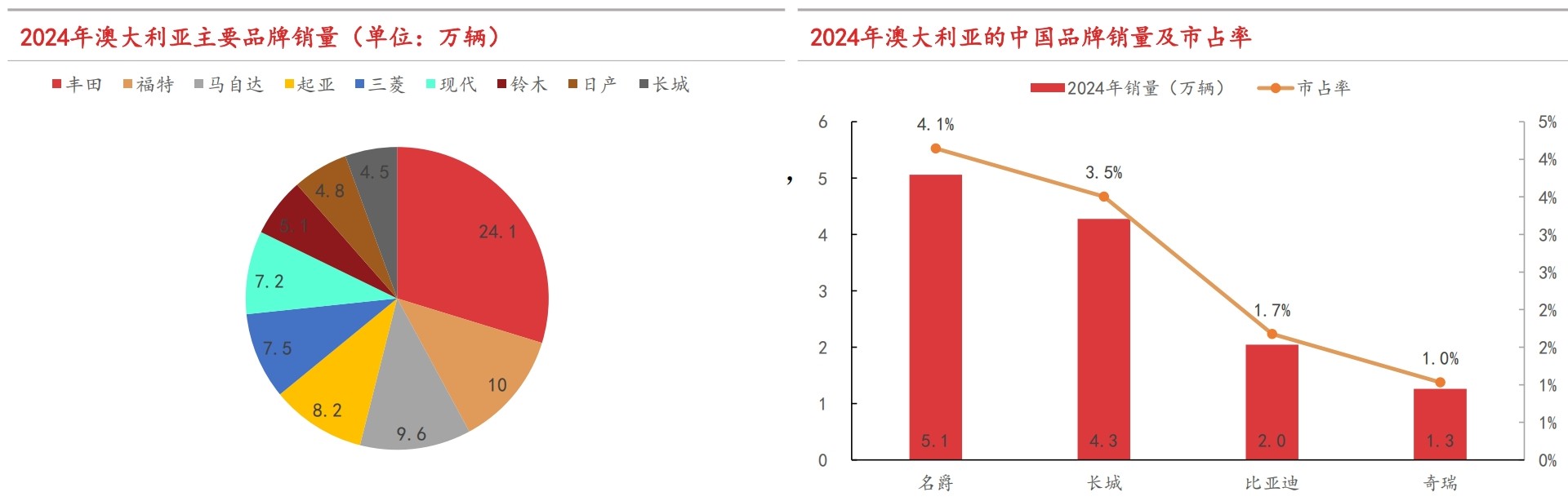 微信截图_20250513110041.png