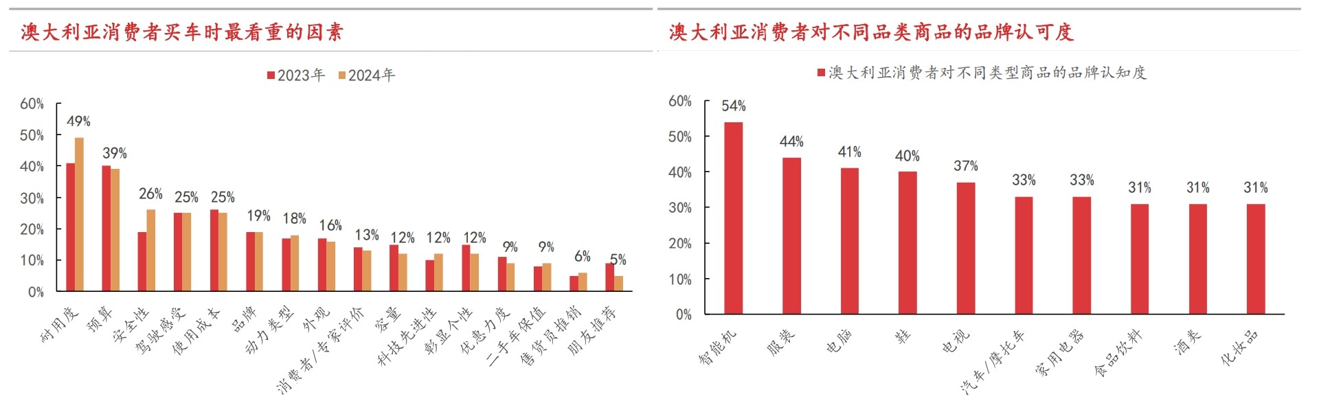 微信截图_20250513110123.png