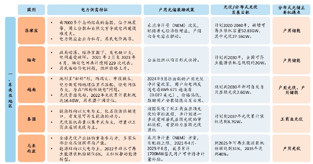 微信截图_20250613103543.png