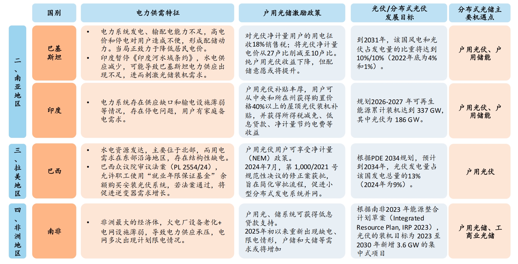 微信截图_20250613103558.png