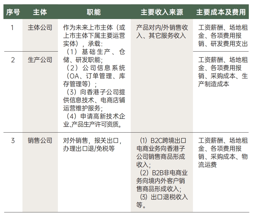微信截图_20250613145230.png