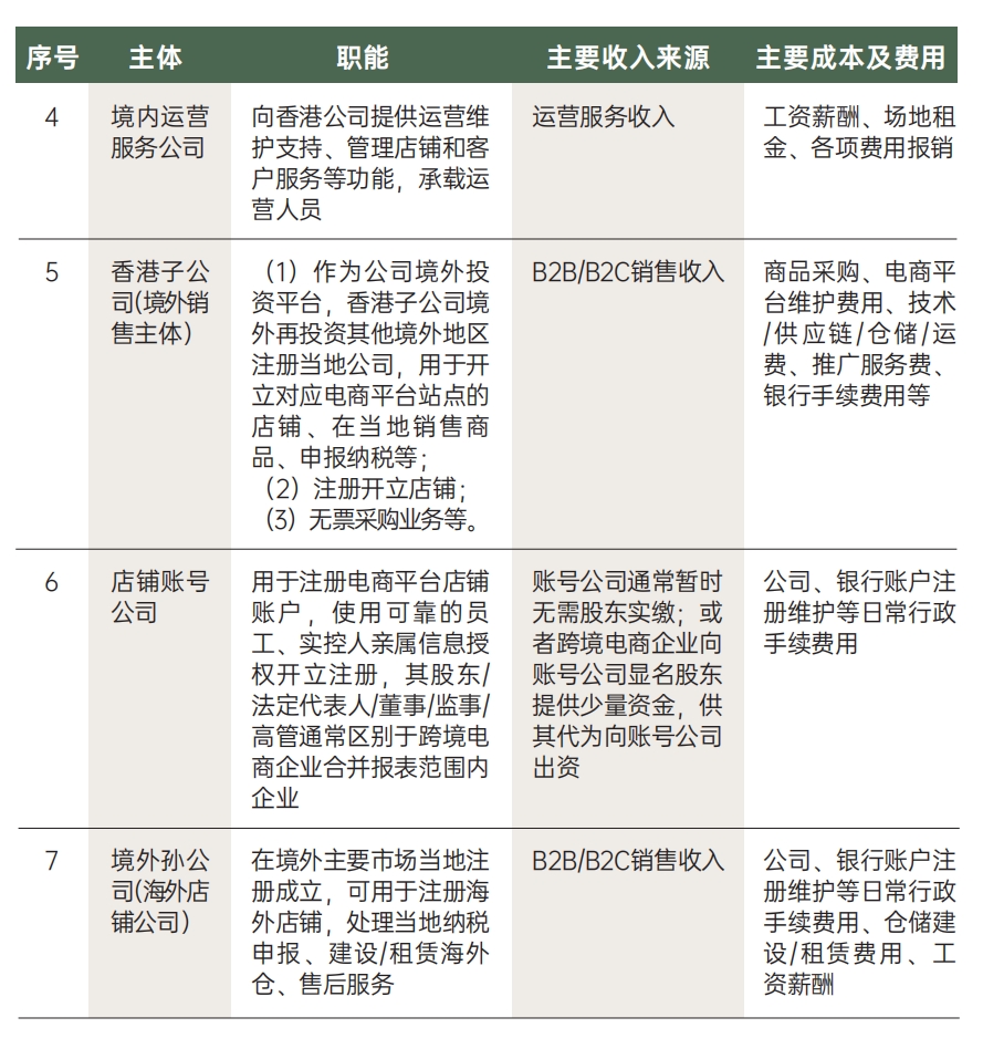 微信截图_20250613145236.png
