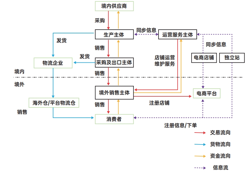 微信截图_20250613145945.png