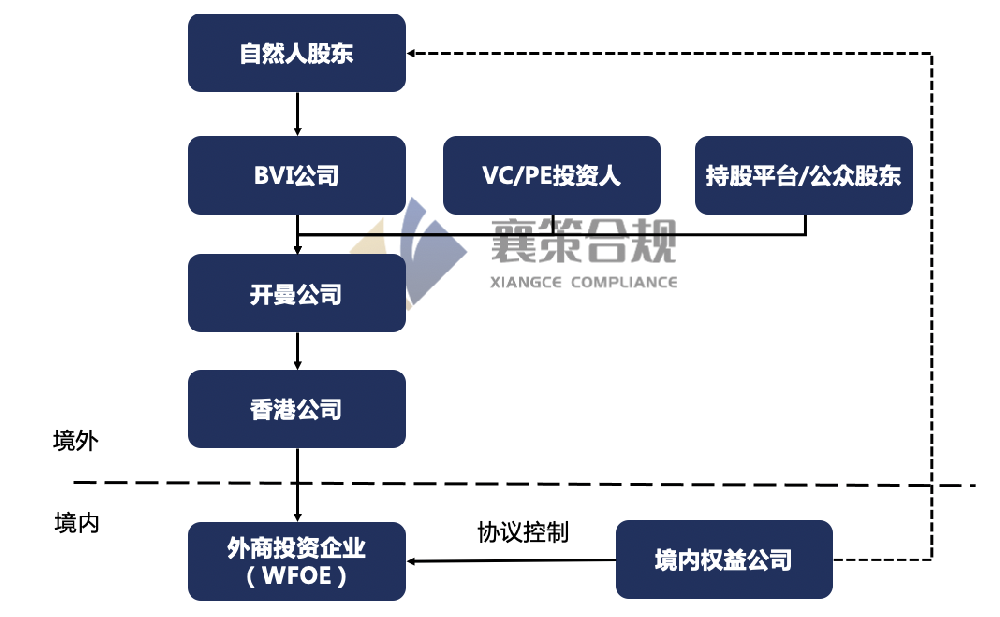 屏幕快照 2025-09-05 下午2.29.49.png