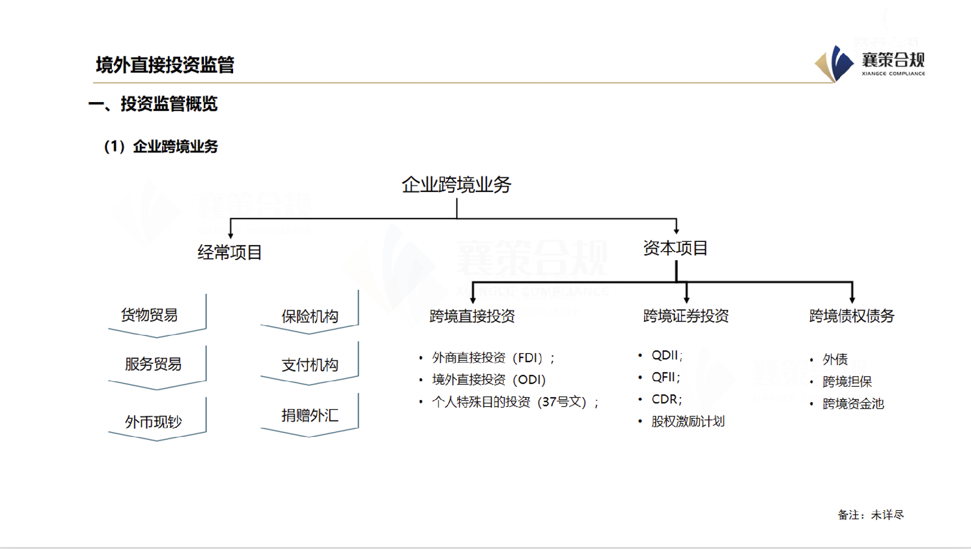 1758604450158010.png 屏幕快照 2025-09-22 下午1.38.25.png