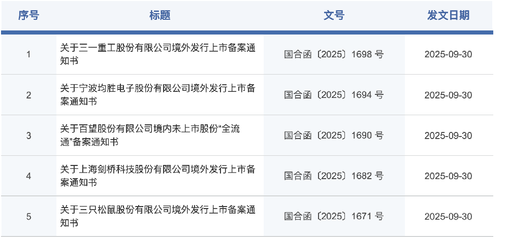 1760077971143845.png 屏幕快照 2025-10-10 下午2.31.00.png