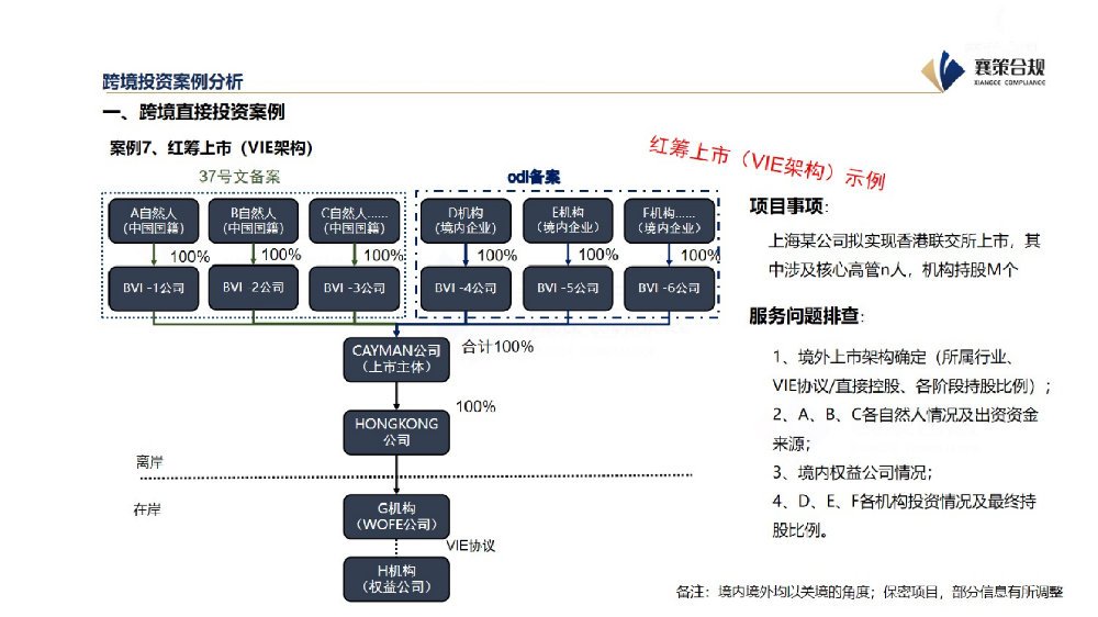 1760163675938089.png 出海企业合规管理_1758101609_77.png