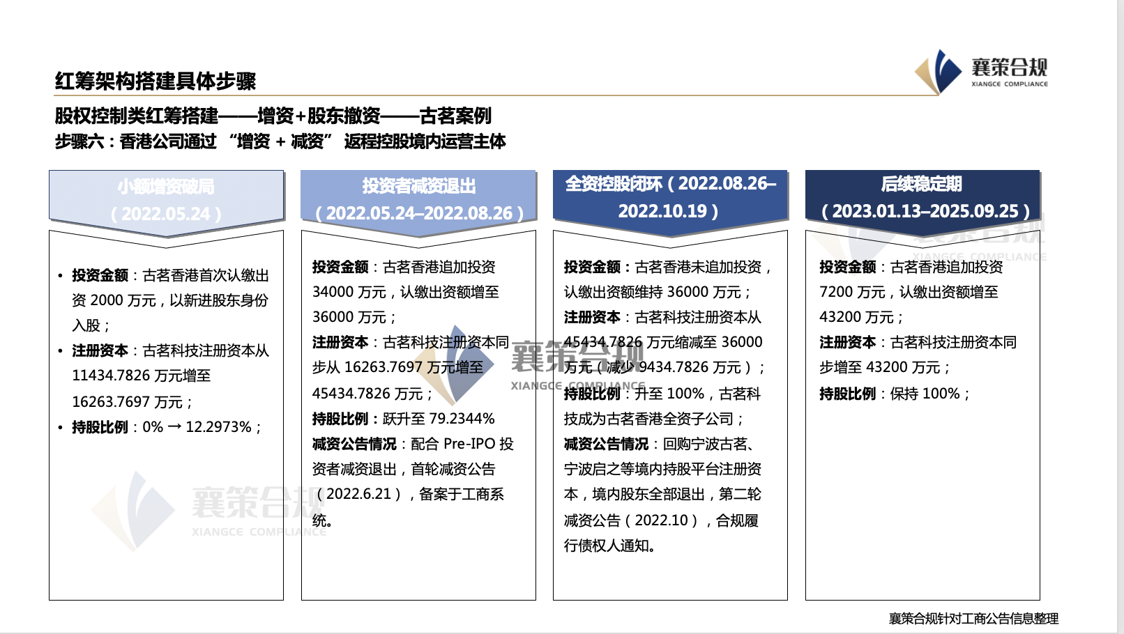 1760421533600624.png 屏幕快照 2025-10-14 下午1.58.43.png