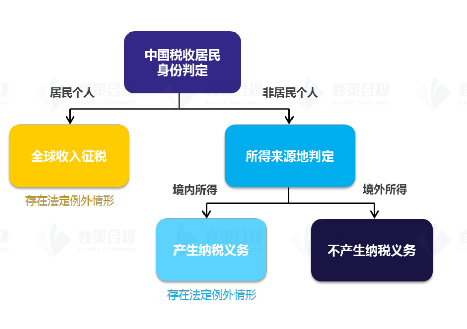 1762761730189996.png 屏幕快照 2025-11-10 下午3.51.41.png