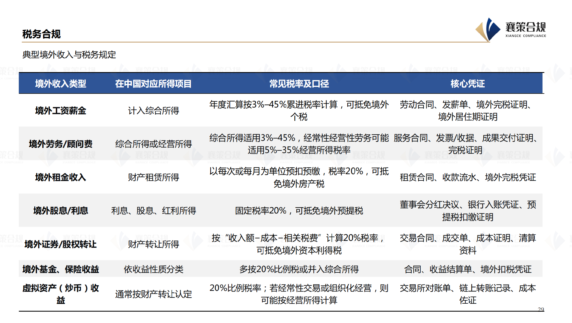 1762761807498789.png 屏幕快照 2025-11-10 下午3.51.15.png