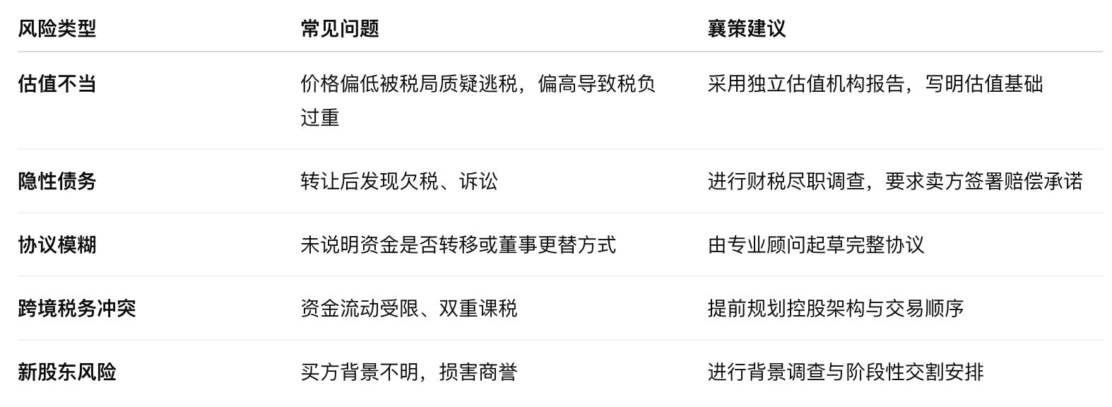 1762999990151605.png 屏幕快照 2025-11-13 上午10.11.01.png