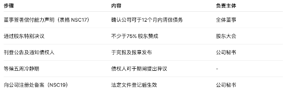 屏幕快照 2025-11-13 上午10.23.14.png