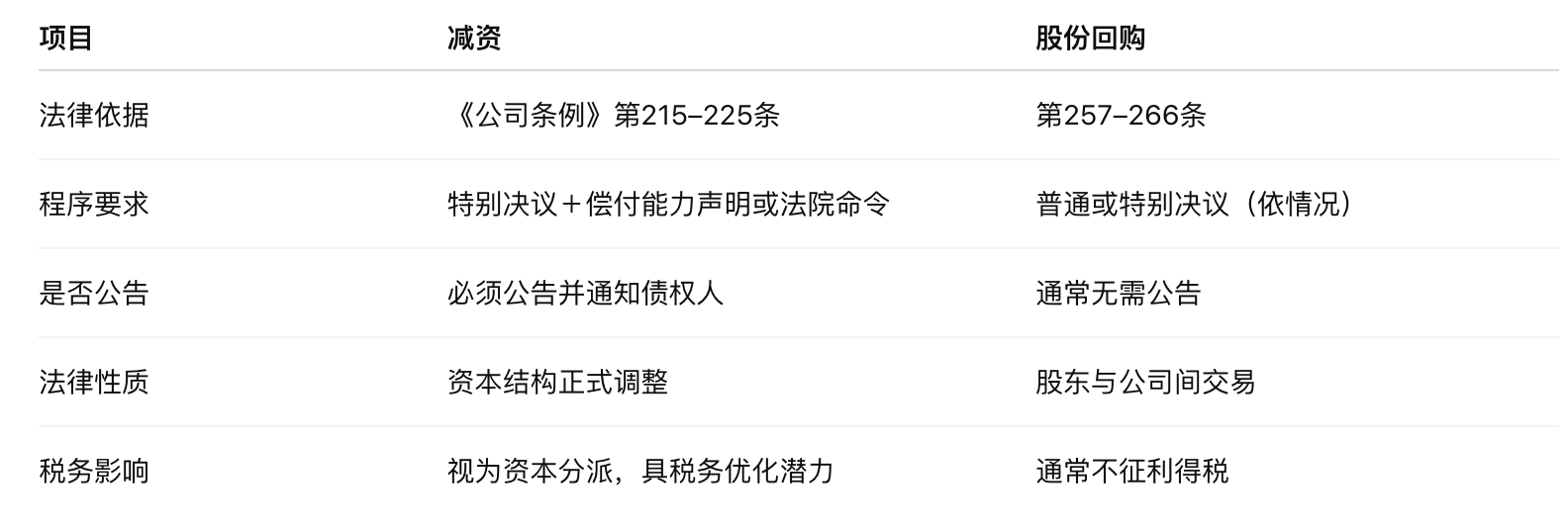 屏幕快照 2025-11-13 上午10.23.24.png