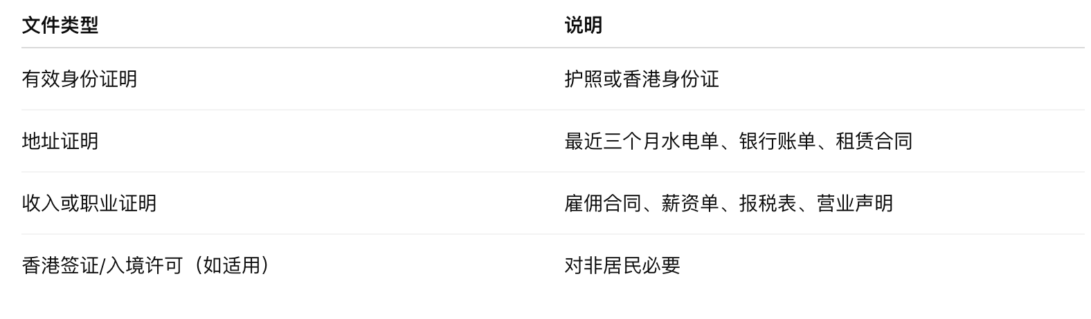 1763014122975682.png 屏幕快照 2025-11-13 下午2.08.10.png