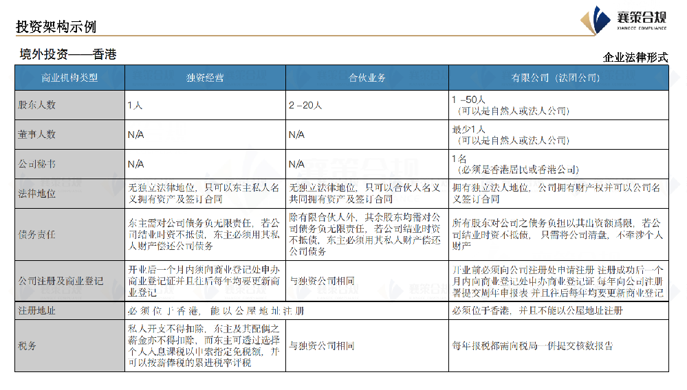 屏幕快照 2025-11-13 下午3.30.38.png