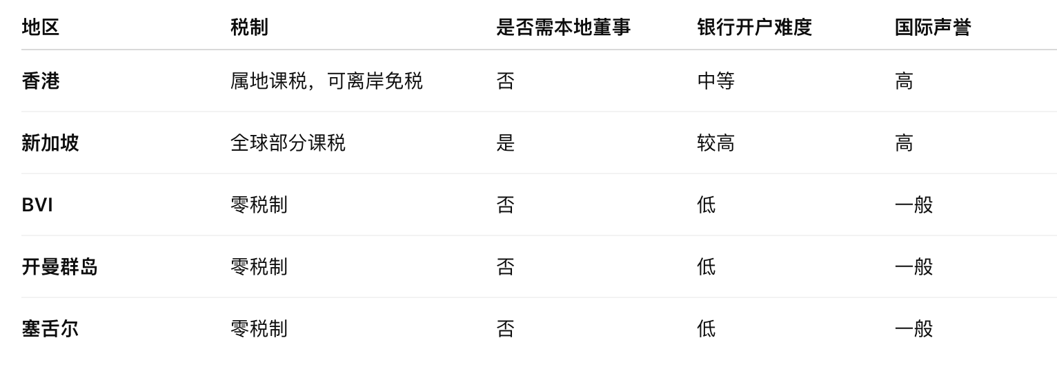 屏幕快照 2025-11-13 下午3.35.24.png