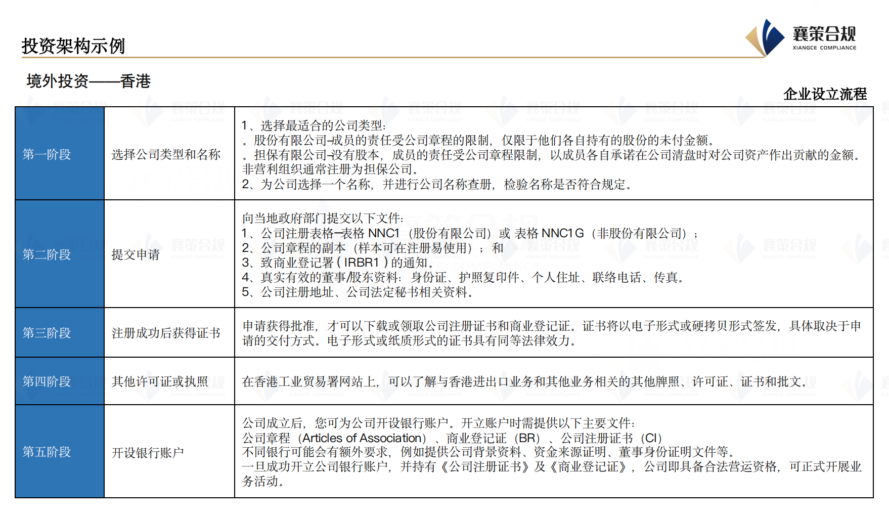屏幕快照 2025-11-13 下午3.30.47.png