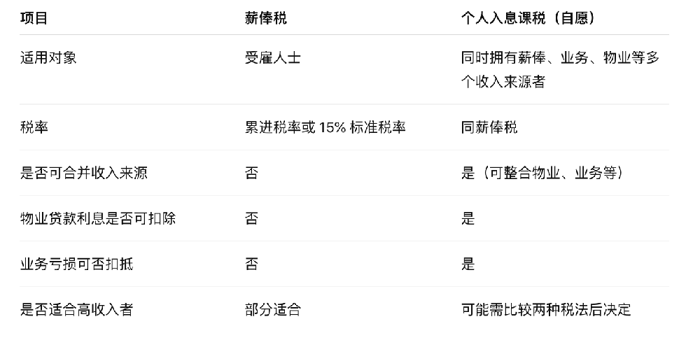 1763092904381371.png 屏幕快照 2025-11-14 下午12.01.30.png