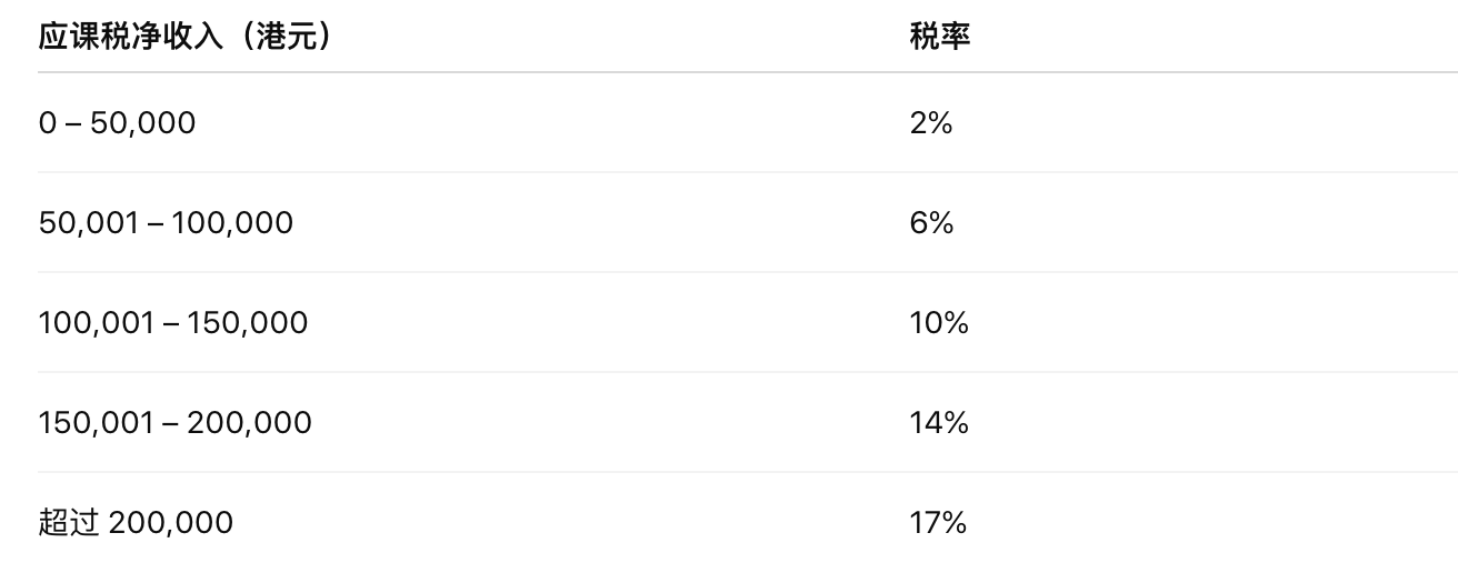 1763092998133304.png 屏幕快照 2025-11-14 下午12.02.43.png