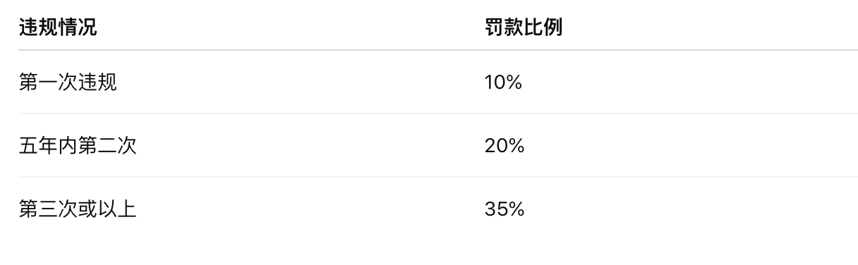 1763093077104162.png 屏幕快照 2025-11-14 下午12.04.26.png