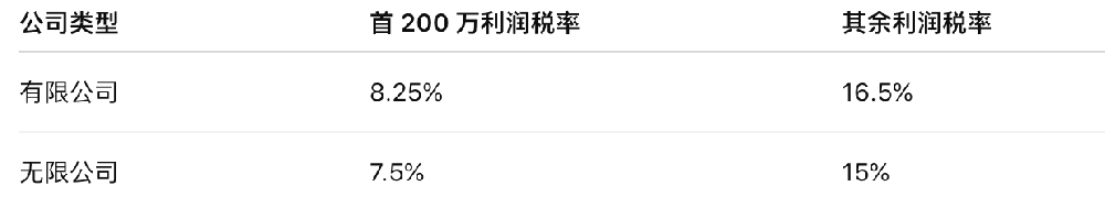 屏幕快照 2025-11-14 下午1.54.44.png