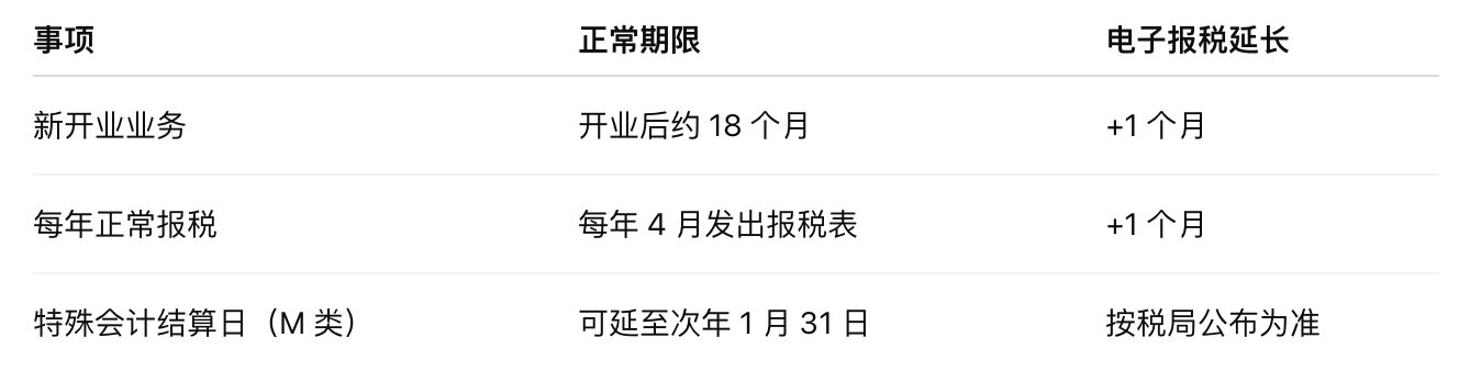 屏幕快照 2025-11-14 下午1.56.04.png