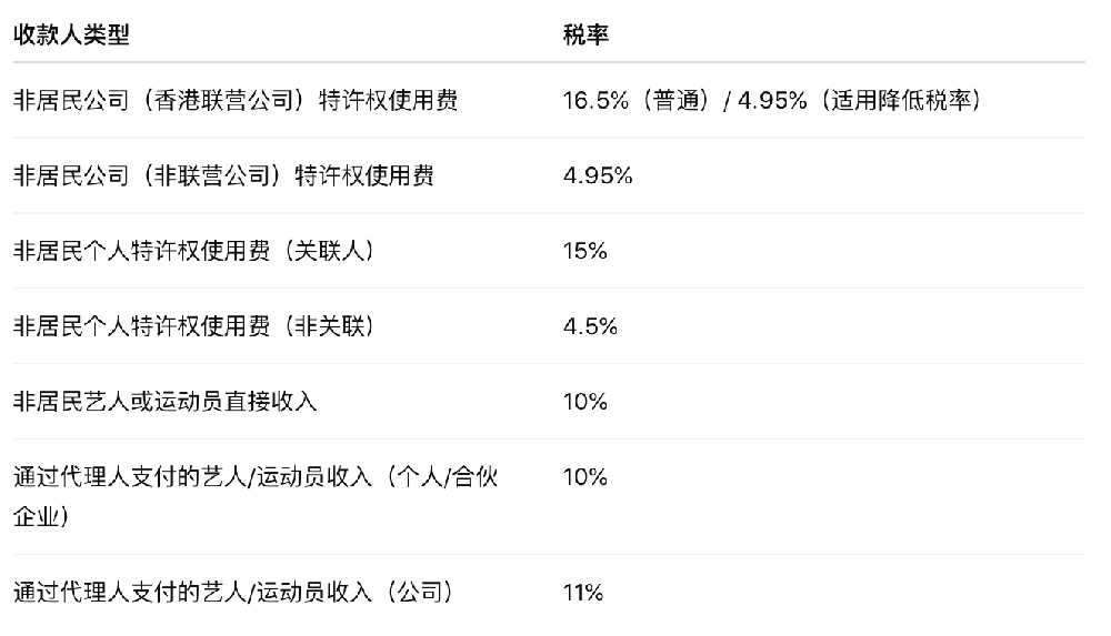 1763100960159956.png 屏幕快照 2025-11-14 下午2.15.51.png