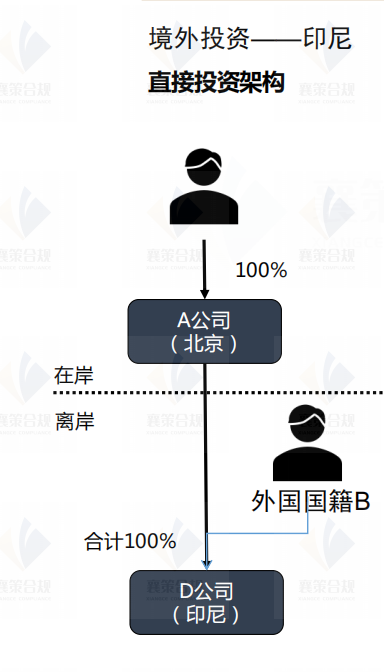 屏幕快照 2025-11-14 下午2.59.04.png