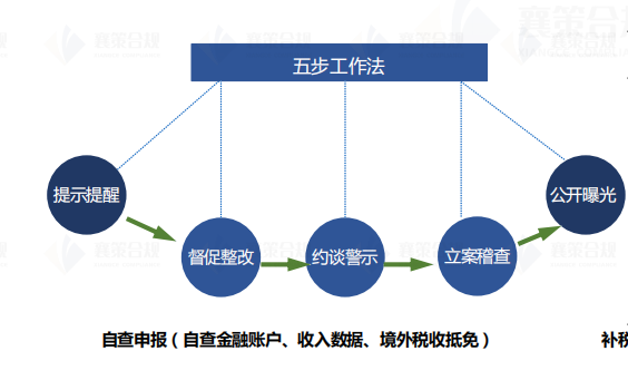 屏幕快照 2025-11-17 下午4.44.57.png