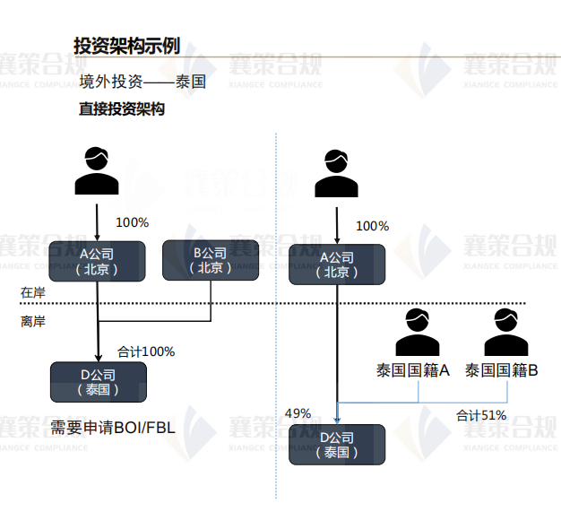 1763564433524764.png 屏幕快照 2025-11-19 下午10.13.26.png