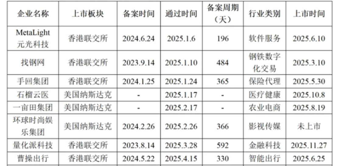 1767856714888765.png wechat_2026-01-08_151825_098.png