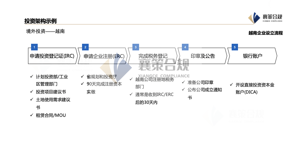 1768201822863811.png 屏幕快照 2026-01-12 下午3.10.13.png