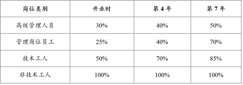 1769673338454591.png 6389111065270411099969715.png